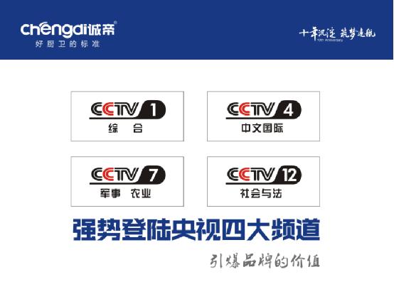 2016诚帝品牌整合营销研讨及实战会议圆满召开
