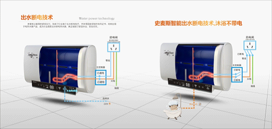 史麦斯智能出水断电热水器 为舒适沐浴护航